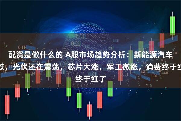 配资是做什么的 A股市场趋势分析：新能源汽车微跌，光伏还在震荡，芯片大涨，军工微涨，消费终于红了